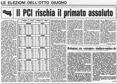 Qui un tempo era tutta campagna. Elettorale – Quando, nel 1980, il Msi prendeva solo il 3%