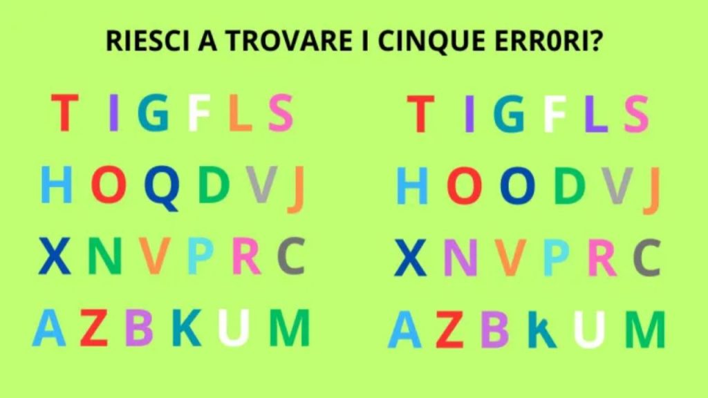 Test visivo